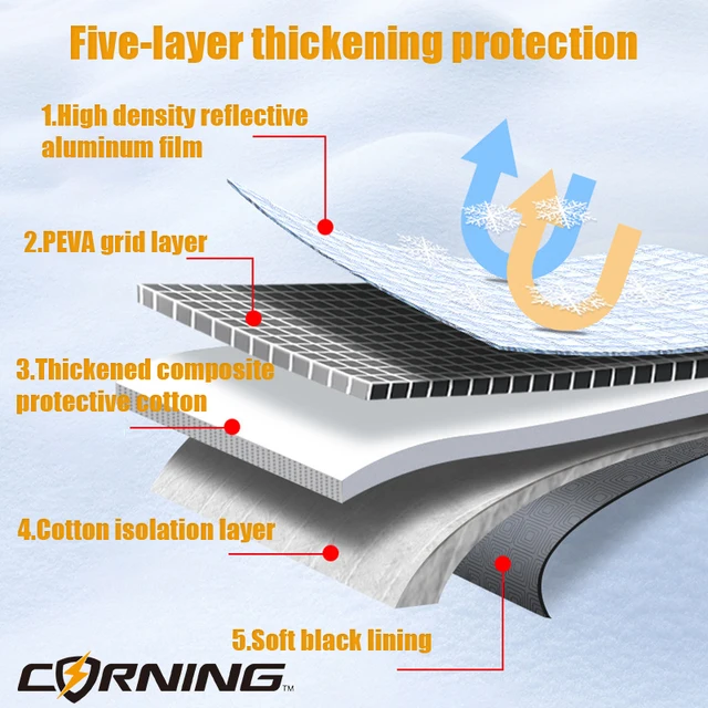 CORNING 브랜드의 탁월한 자동차 커버를 만나보세요