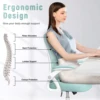 Ergonomic Office Chair with Lumbar Support, High Back Executive Chair Swivel Desk Chair Computer Task Chair Mesh Gaming Chair 3