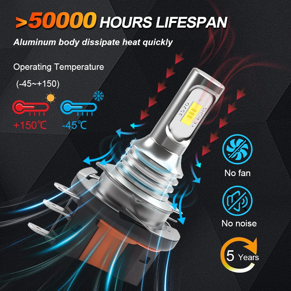 2개 흰색 80W H15 LED 전구 자동차 조명 램프 헤드라이트
