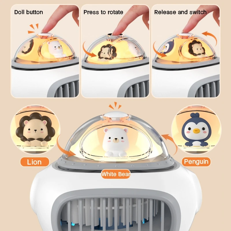 Рисунок 3 - Вентилятор для детской коляски с гибким штативом