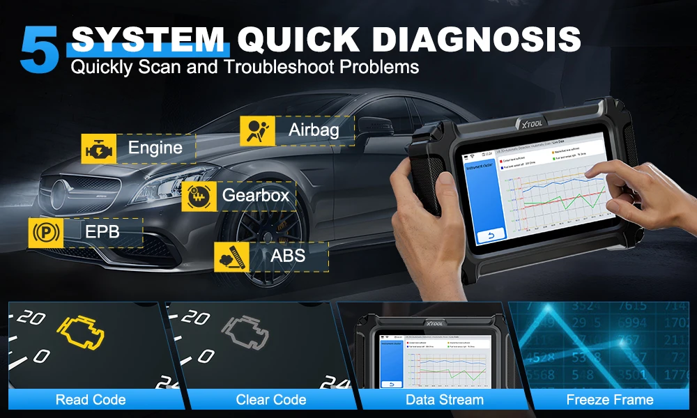 Xtool D5 2026 New Model 5-System Diagnosis + Special Functions Free Update Can Fd/Fca