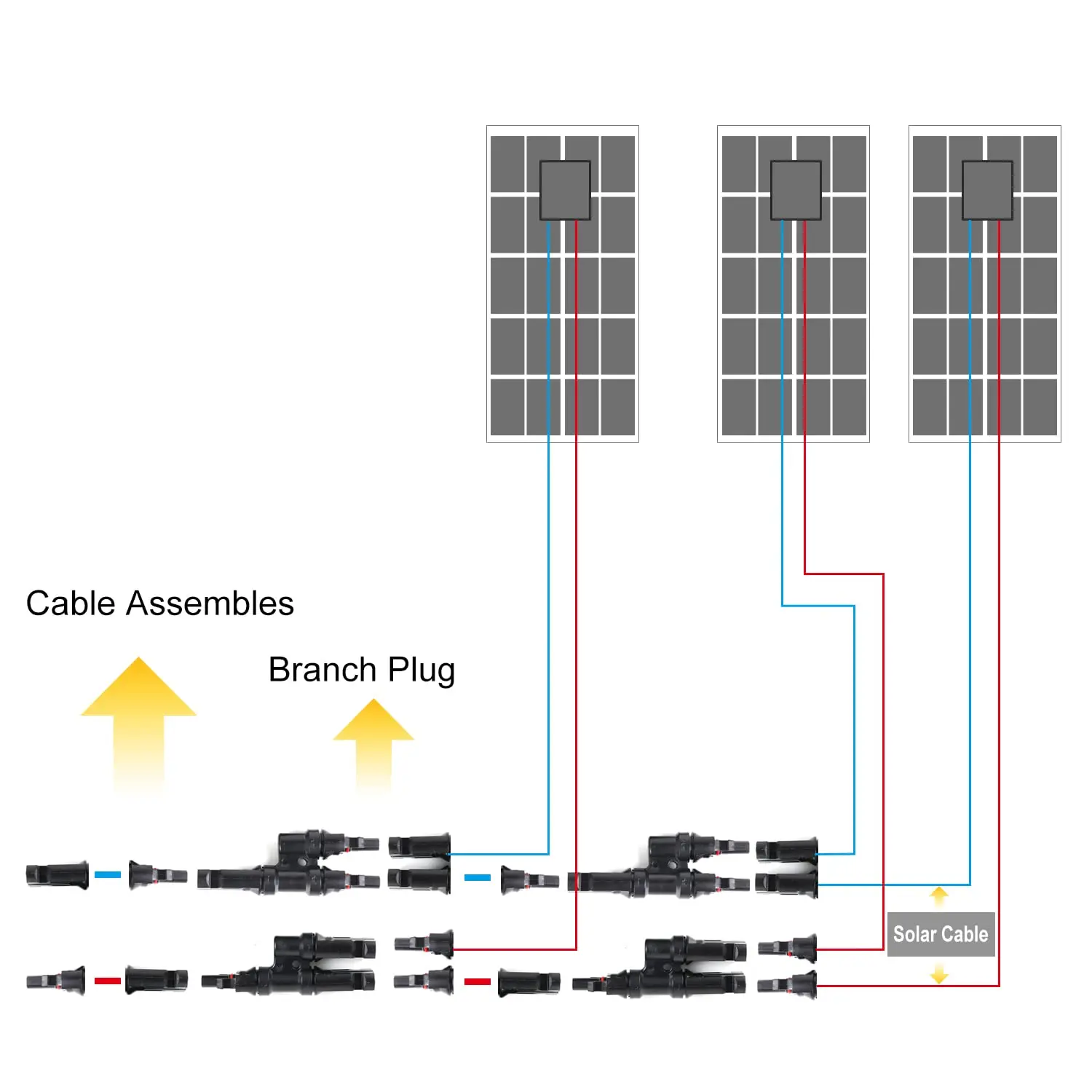 Solar panel connector cable Solar panel branch Y-type connector for parallel connection between FMM and MFF between solar panels 1 pair