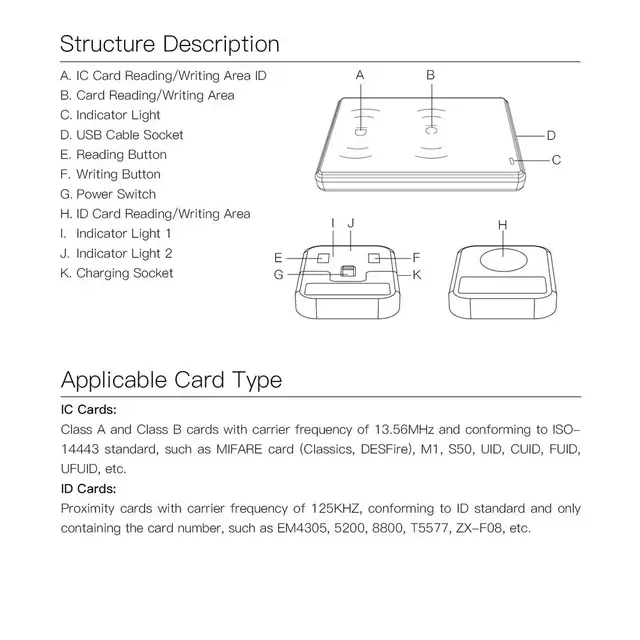 JAKCOM R5 Smart Ring New arrival as uid rfid cards paper display nfc blank  less than 50 cents items card transport t5577 - AliExpress