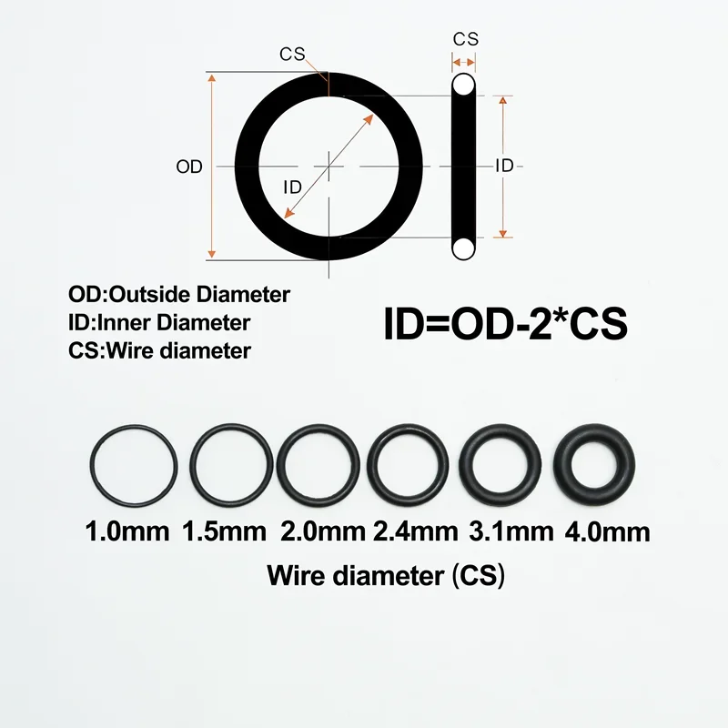 Durable Oil & Heat Resistant Rubber O-Ring Seal Gasket for Plumbing & Automotive Use