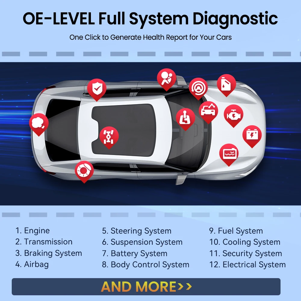 MUCAR 드라이버 스캔 블루투스 스캐너, 자동차 진단 도구, OBD2 스캐너, 활성 테스트, 전체 시스템 15 재설정, 자동 코드 리더, THINKDIAG