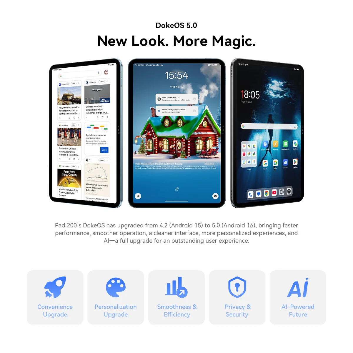 Blackview OSCAL Pad 200 Tablet 13.4'' 120Hz Display, Unisoc T7280, 8300mAh Battery, Android 16, 4G LTE , For Office and Study