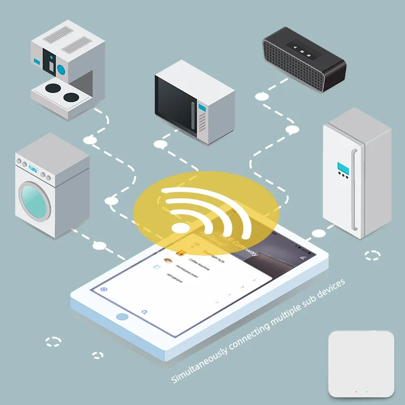 Zigbee Gateway Tuya Bluetooth Wireless Bridge Smart Life APP Remote Control Automation Device Works with Alexa Google