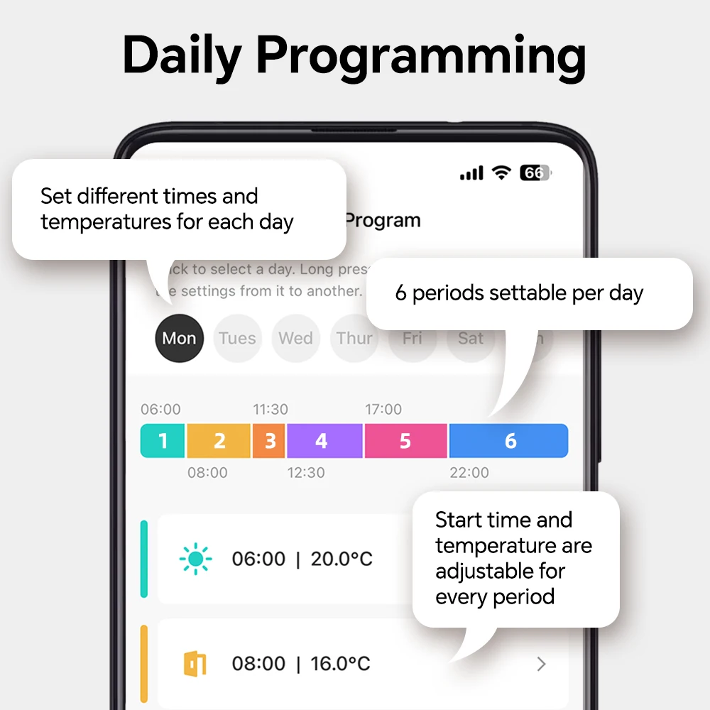Smart Programmable Temperature Controller WiFi Wireless Thermostat for Gas Boile
