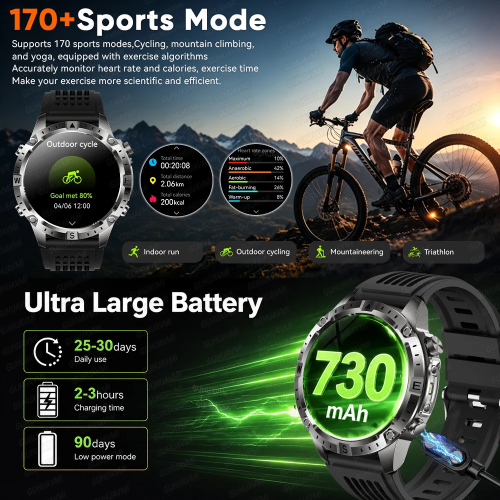 2026 Newly GPS Sports Smart Watch Offline Map 2GB Memory 10ATM Waterproof Compass 1.43" AMOLED Screen Bluetooth Call Smartwatch 5