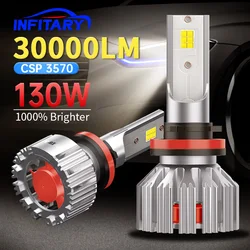 Ultra-Bright LED Car Headlight Bulbs - 6500K Automobile Lighting Kit - H11 (Super Bright)