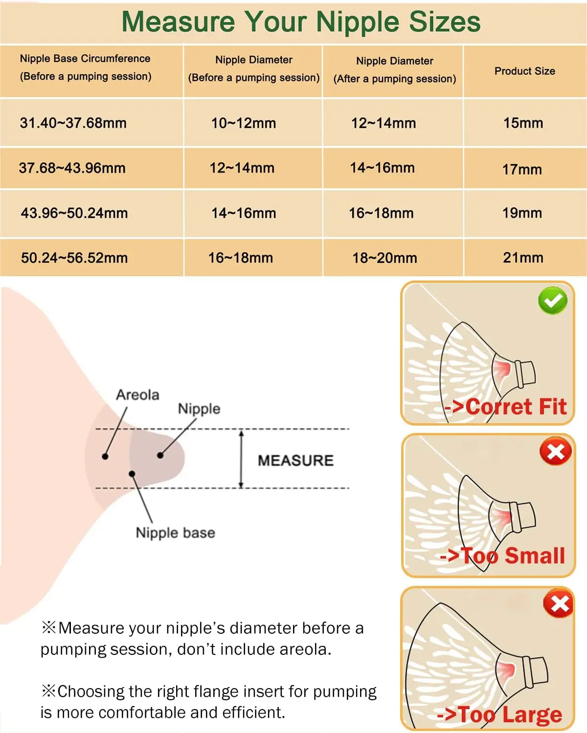 Breast Pump Accessories Flange Inserts 13/15/17/18/19/20/21mm Caliber Size Adaptor Converter Small Nipple Horn Adapter 3