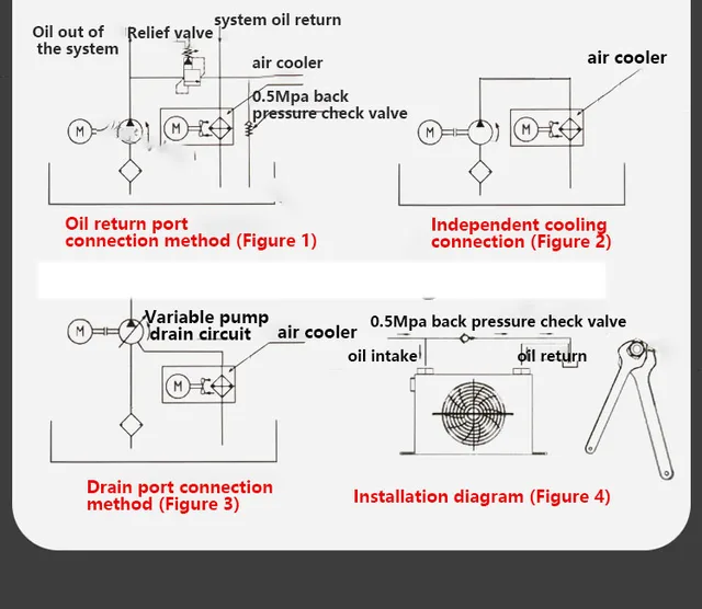 Drain Flush Through Central Heating System Radiator Power Flush