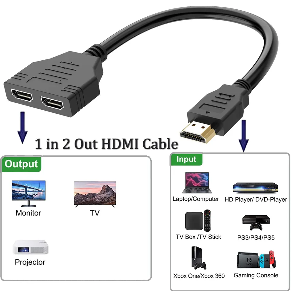 Hdmi Female 1 2 Splitter Cable Adapter