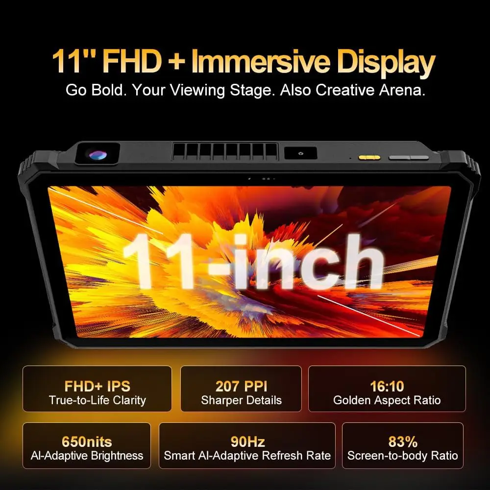 ワールドプレミア Blackview Active 12 Pro ラギッドプロジェクター