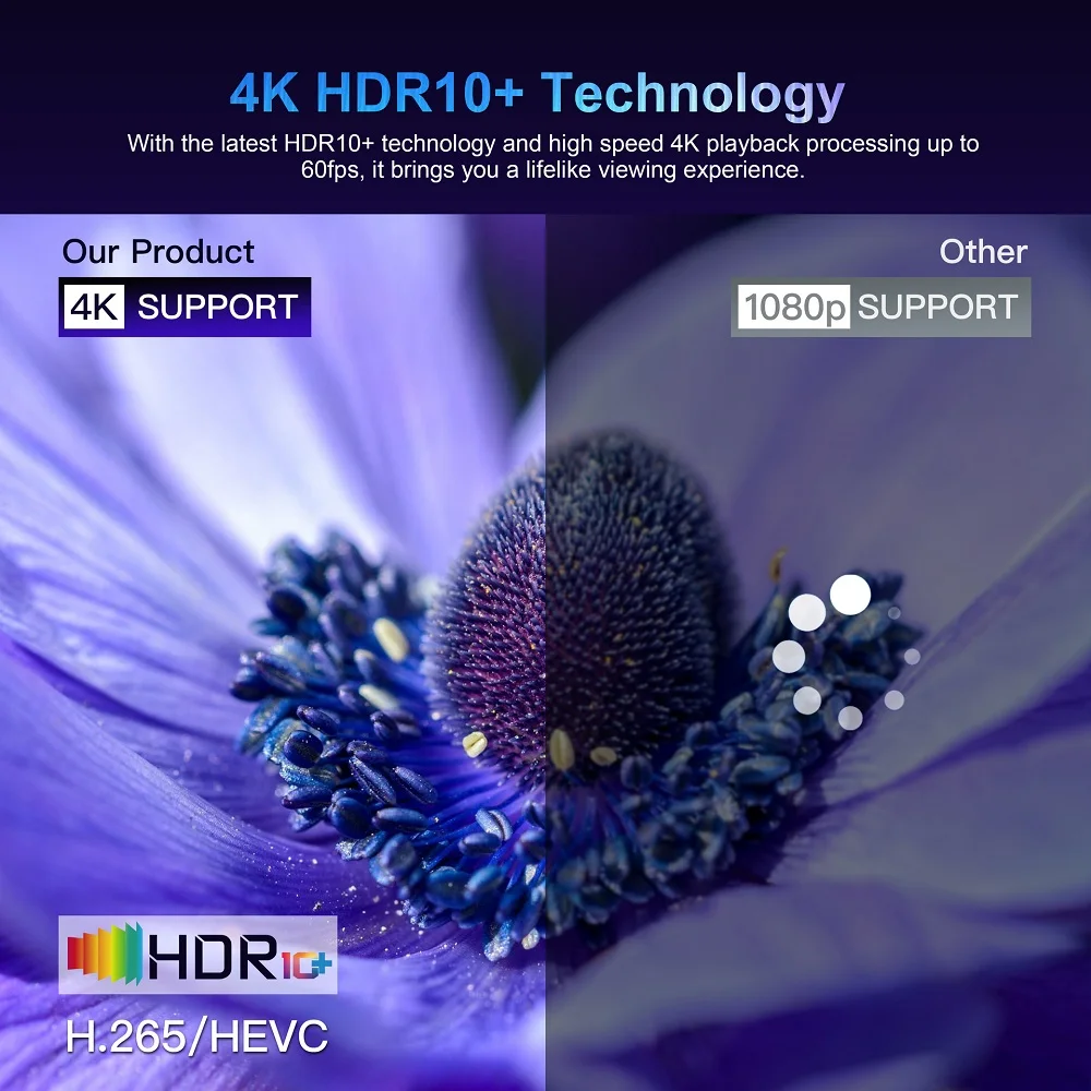 Projector X5 4K Android 11 Dual Wifi6 800ANSI RK3566 BT5.0 1080P 1280*1080P Home Cinema Outdoor Projetor PK HY320/HY350