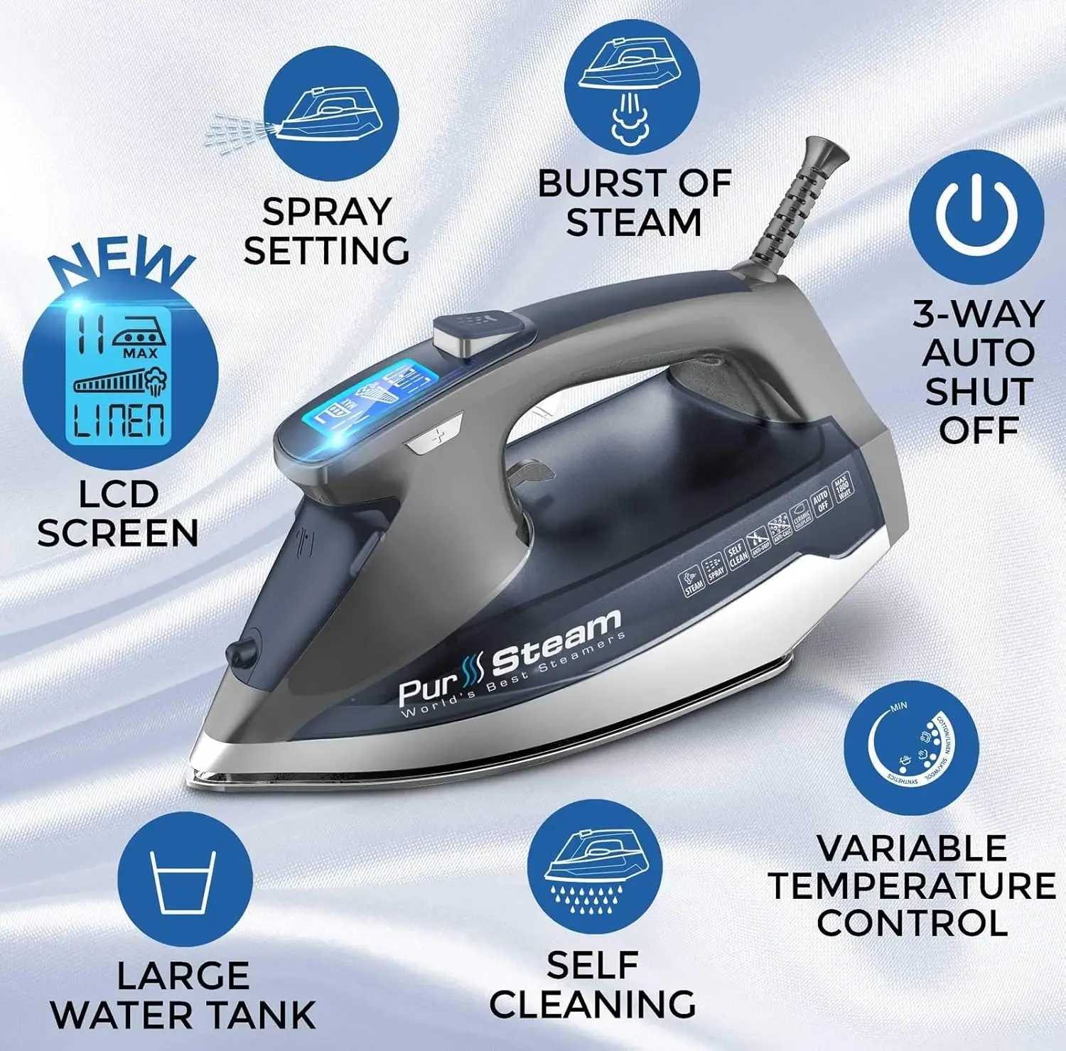 Steam Iron for Clothes 1800W with LCD Screen, Nonstick Ceramic Soleplate, Auto Shutoff, Anti-Drip, Self-Cleaning 2