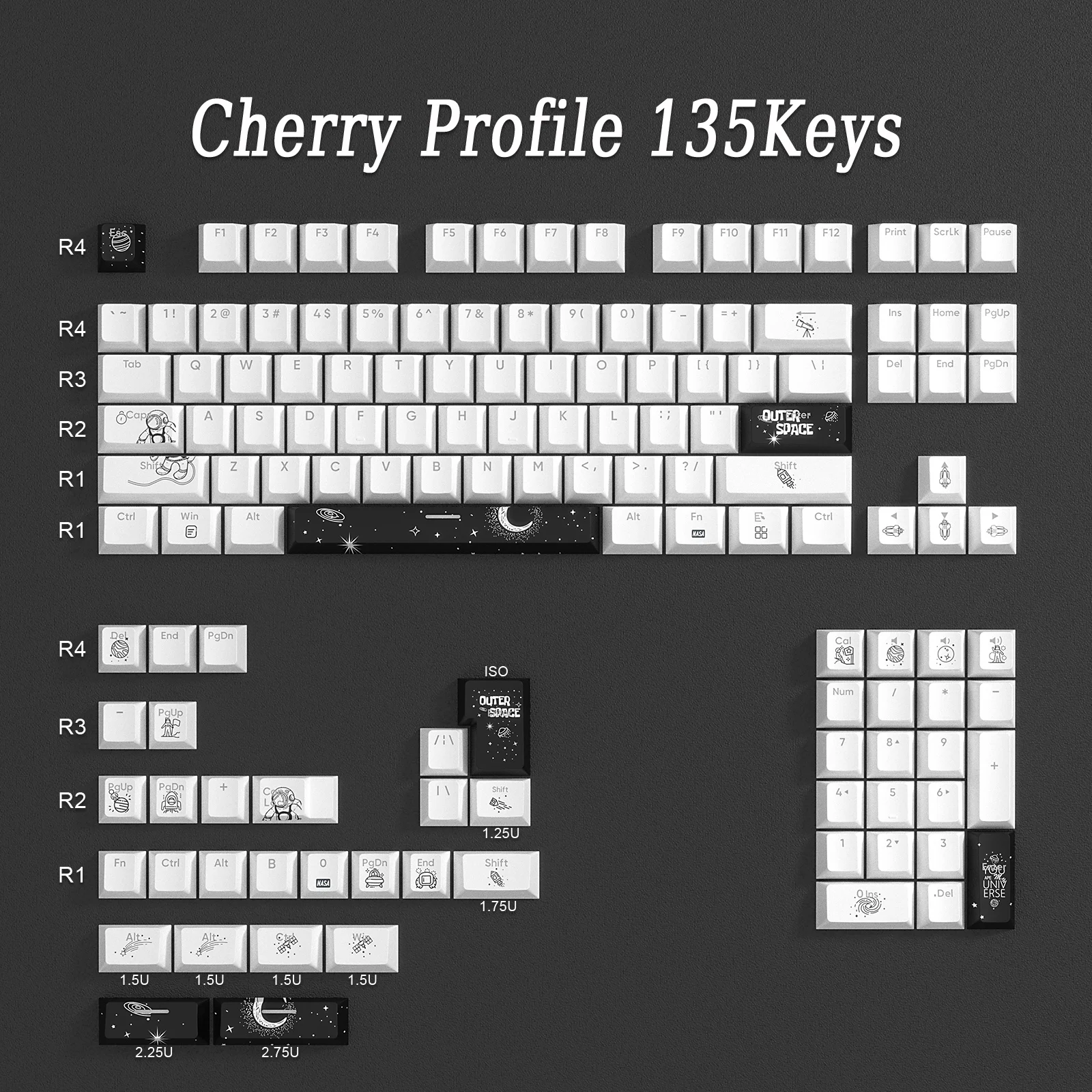Computers e Electronics