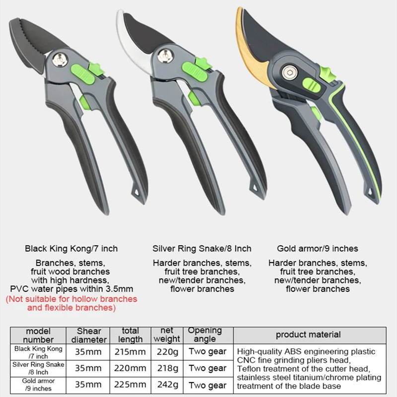 https://ae01.alicdn.com/kf/Sa7bf861ce4a342e1be24faa5724e5a1fx/Garden-Pruner-Pruning-Shears-Trim-Horticulture-Pruner-Cut-Scissor-Tool-Branch-Shear-Orchard-Professional-Shears-for.jpg