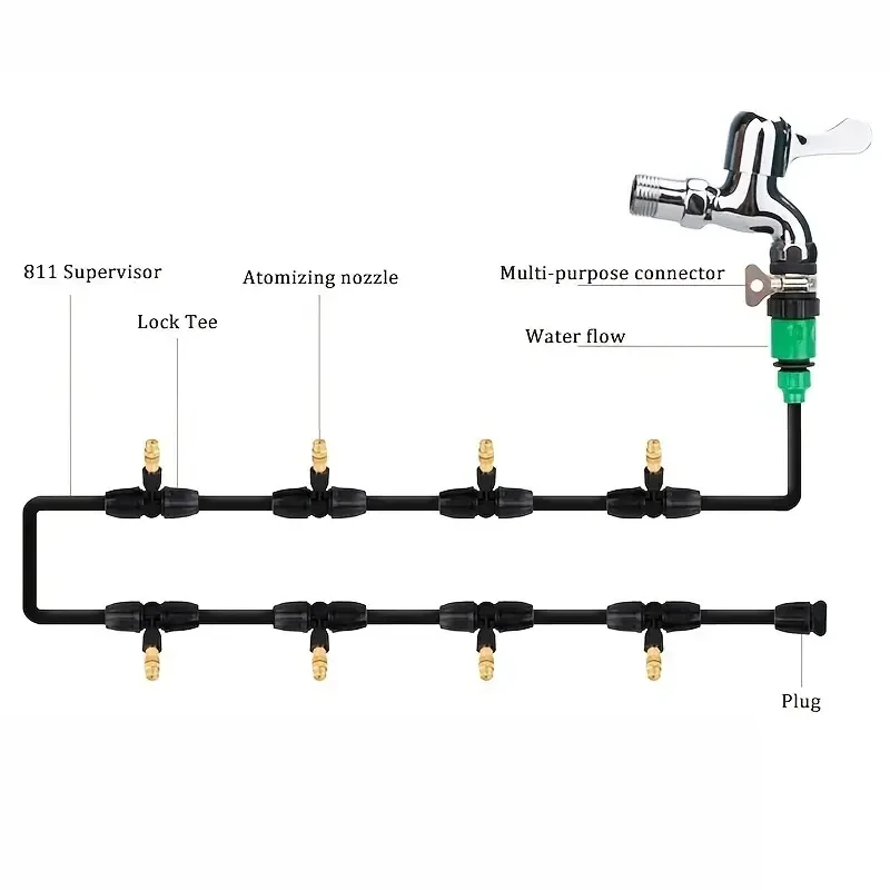 5-20m Garden Watering System Automatic Irrigation Spray Sprinkler System Garden Potted Irrigation Kit Spray Cooling Kit - 2