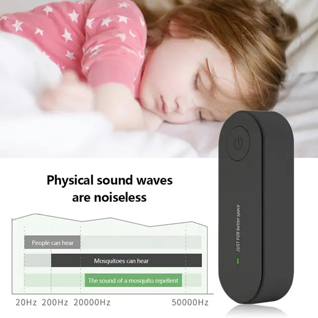 Ultrahangos Szúnyogtaszító Elektronikus Rovarriasztó Legyek Egér Eu/Us Plug Dropship - Image 2