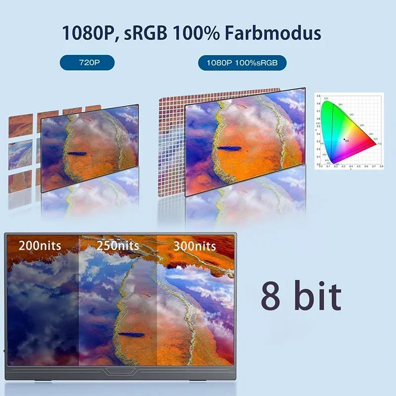 شاشة محمولة 15.6 بوصة شاشة FHD وقت الاستجابة 1 ملل...