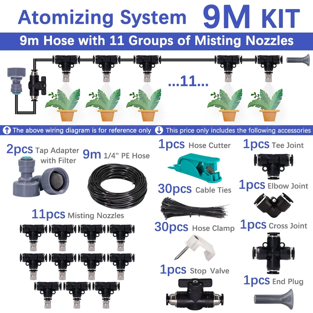 9m kit