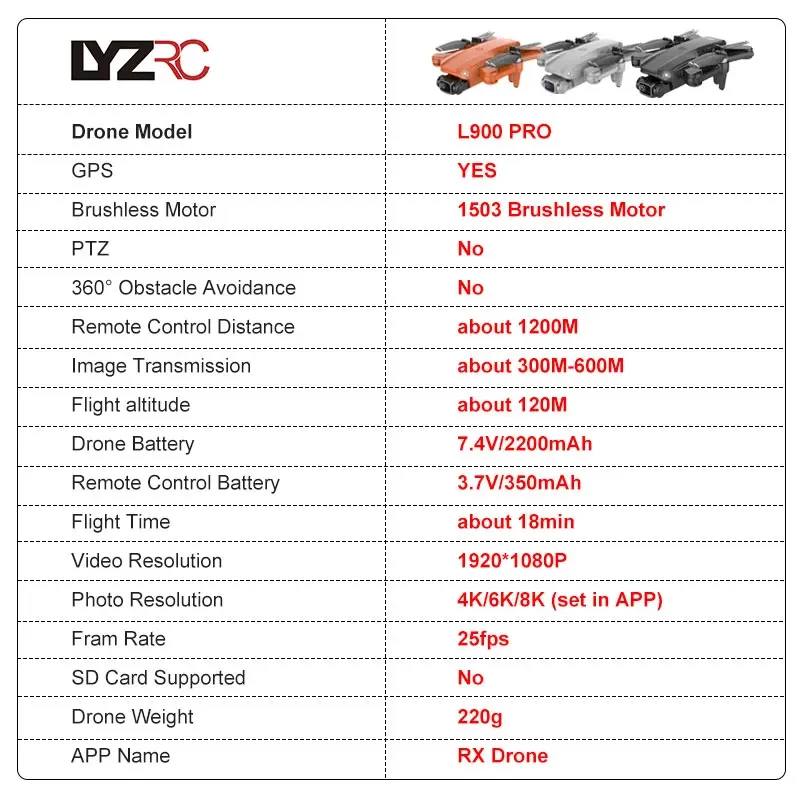 LYZRC L900 PRO GPS Drone 4K Profesional HD Dual Camera 5G WIFI Aerial Photography Aircraft Brushless Foldable Quadcopter RC Dron