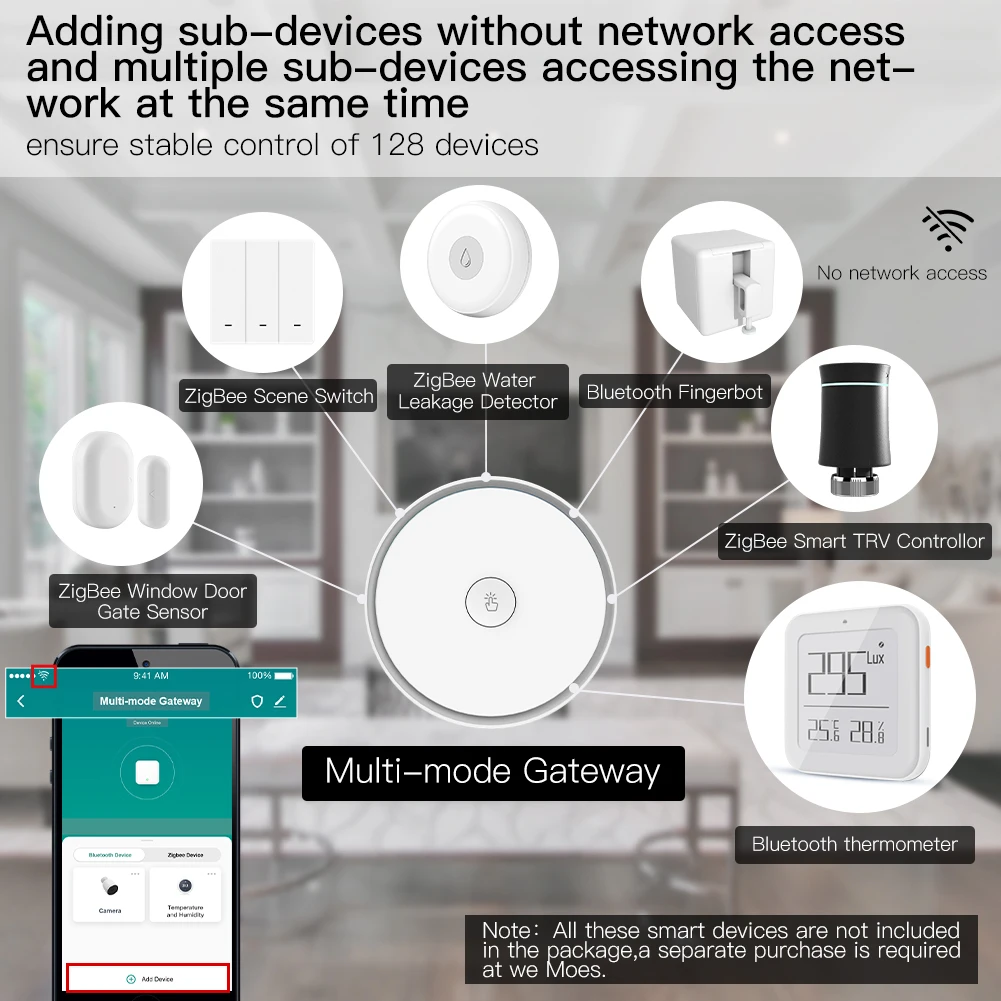 MOES Multi-mode Smart Gateway ZigBee WiFi Bluetooth Mesh Hub Work with Tuya Smart App Voice Control via Alexa Google Home