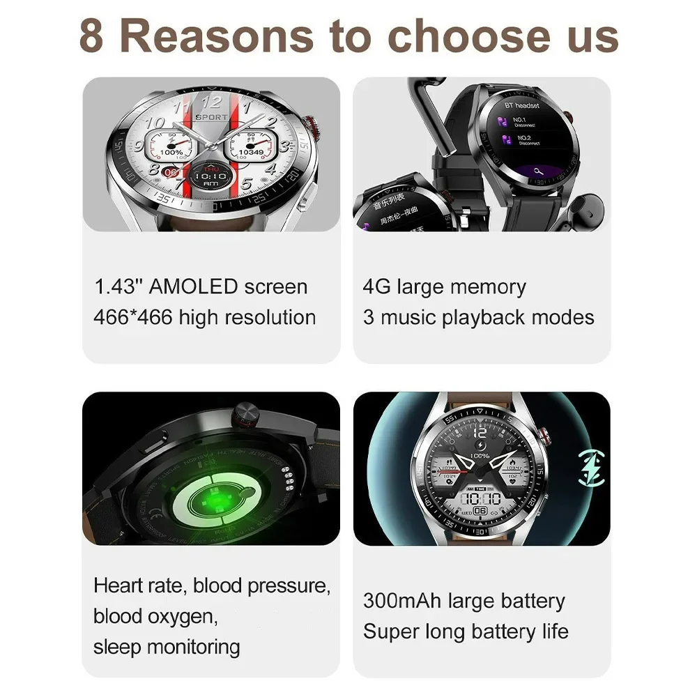  2024 Ʈ ġ  ո ð, 1.43 ġ AMOLED Ʈ ġ, ƮϽ ,   ո ð 