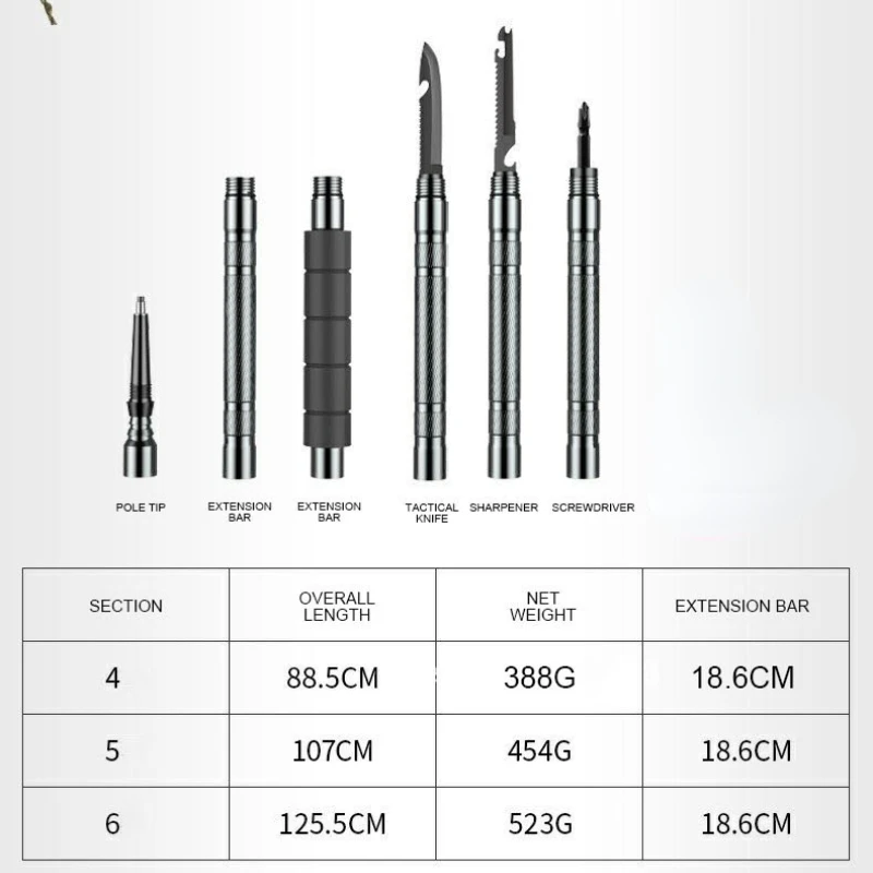 CEOI GWOK Lightweight Compact Trekking Poles Quick Lock System Ergonomic Grip Perfect Trekking Hiking Climbing Trekking Poles 5