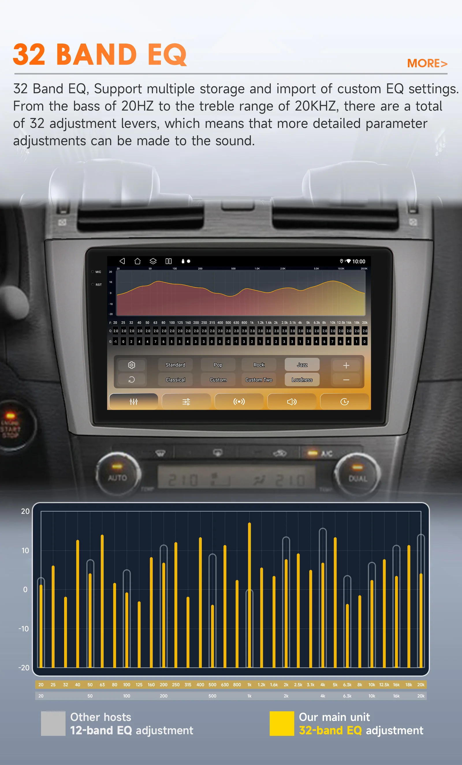 Hizpo 9" Wireless CarPlay Android Auto for Toyota Avensis T27 2008-2015 GPS Car Intelligent Systems Radio Smart Autoradio 6115