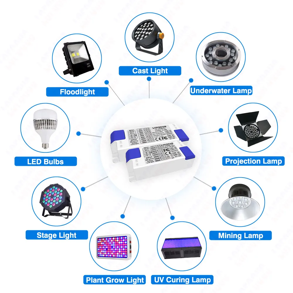 รูปสินค้า หม้อแปลงไฟ LED ปรับแสง 0-10V กำลังไฟหลากหลาย