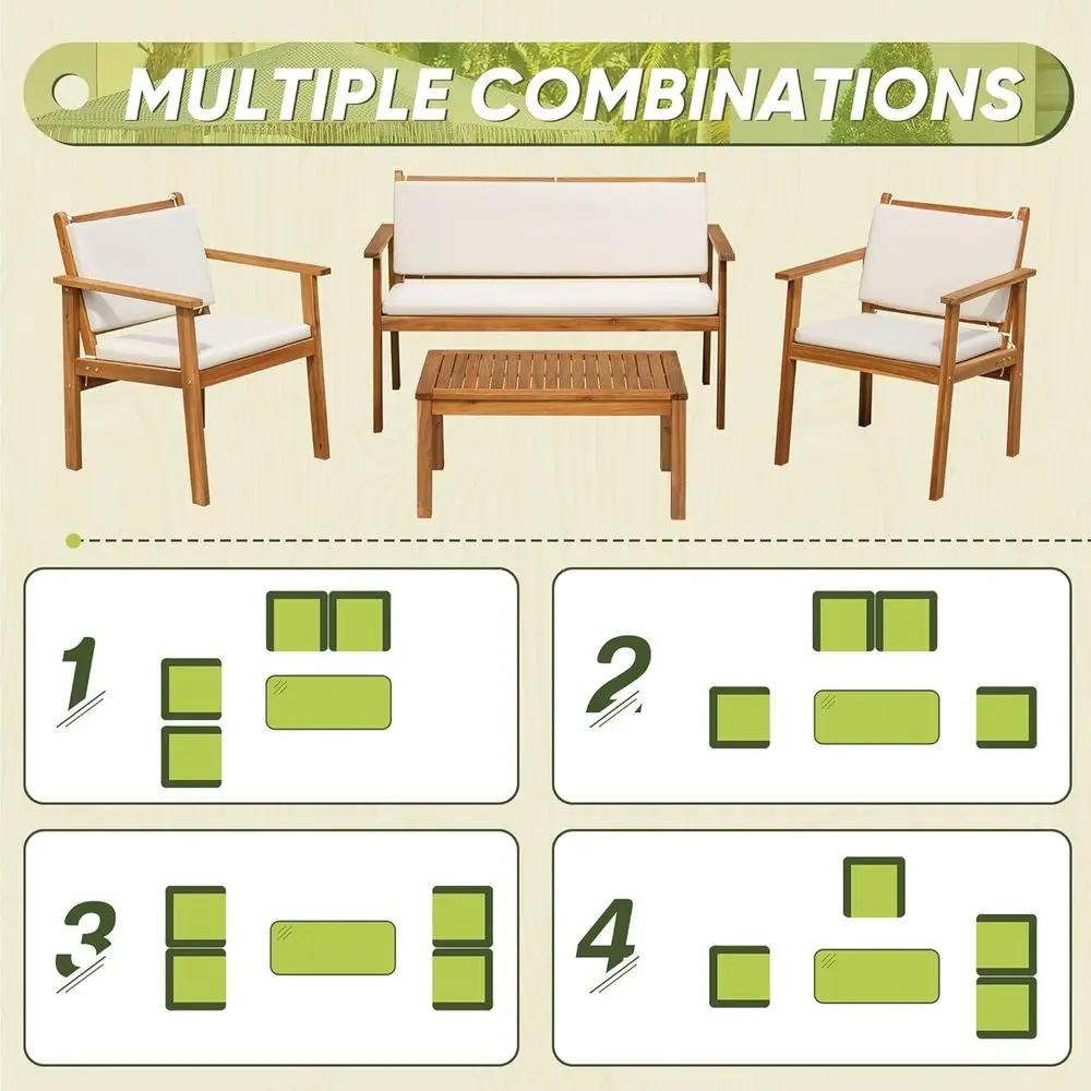 description