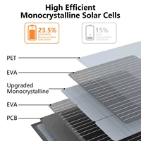 MHPOWOS 40V 220W panneau solaire pliable, chargeur solaire Mobile étanche IP67 pour alimentation, ordinateur portable, générateur solaire, pêche 4