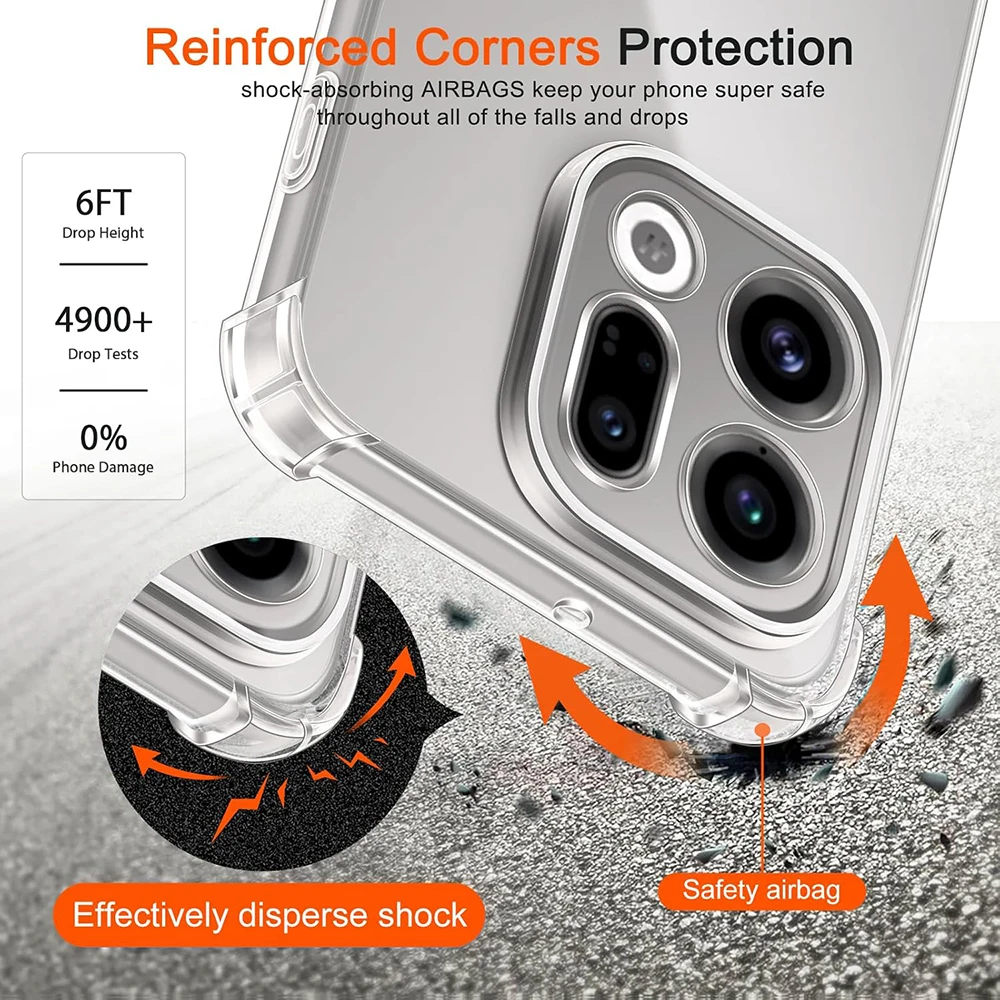 Shockproof Silicone Soft Transparent Shell - Ultra Thin Clear TPU Back Cover