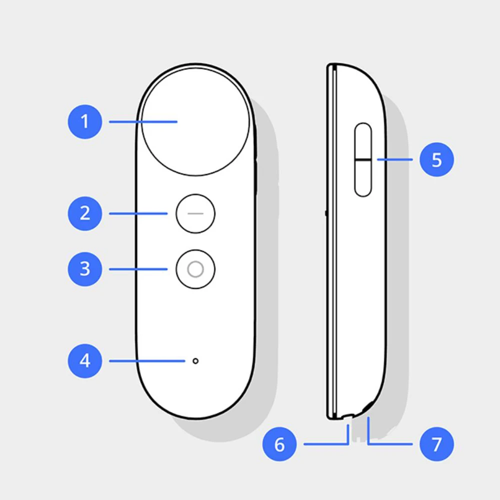 Google  Daydream  view (リモコン付き) Google Daydream view (リモコン付き) 新しいオリジナルの