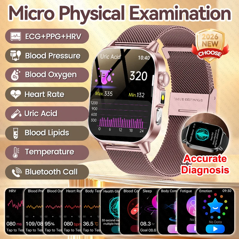 Women Physical Examination Smart Watch ECG+HRV Blood Pressure Blood Oxygen Blood Fat Heart Rate Temp Health Diagnosis Smartwatch 1