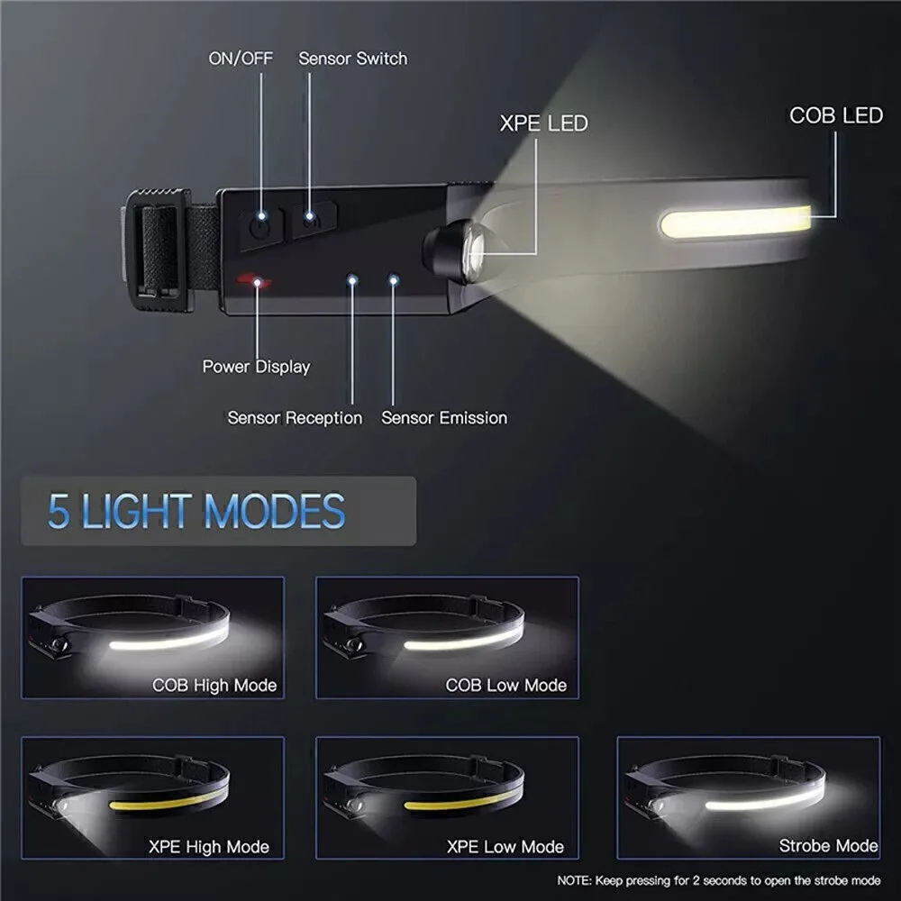 New Othemo 230 Head Light Head-mounted Rechargeable 230&deg; LED Headlamp Lighting Strong Light Night Fishing Headlight Camping head flashlight cob headlamp