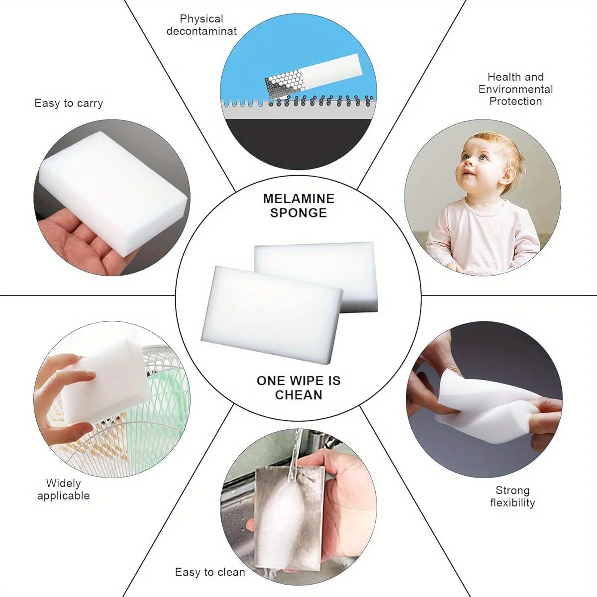 Kitchen Sponge Wipe Sponge Cleaner Kitchen Cleaning Dishwasher Bathroom Cleaning Tool Brush 20/50/100pcs kitchen sponge
