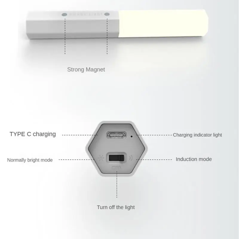 벽 조명 선물 USB 충전식 크리에이티브 휴대용 게이트웨이 캐비닛 홈 조명 램프, 캐비닛 무선 야간 조명