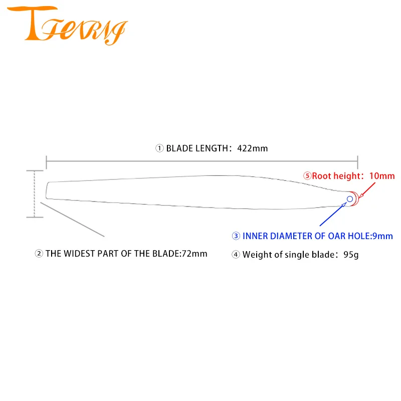 Slide image 6bdf84e9e5ff4cb59a1f599960c352f6