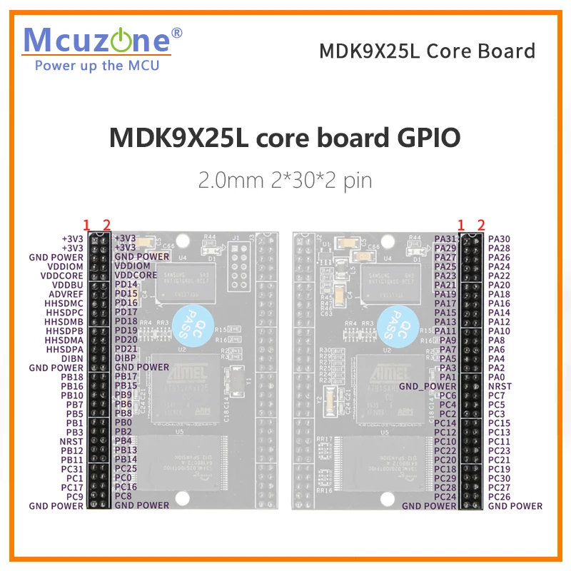 MDK9X25L ھ , ATMEL AT91SAM9X25 HMI, , , Ƿ,  ǰ.  Ż,  SW SDK ARM9 SAM9X25 CAN