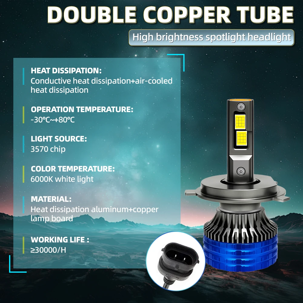 2PCS 150W 고출력 LED 헤드라이트 20000LM 자동차 헤드램프 6000K 화이트 자동차 조명 12V 24V 이스즈 NP-R NQ-R NPR NQR 2008-2013용