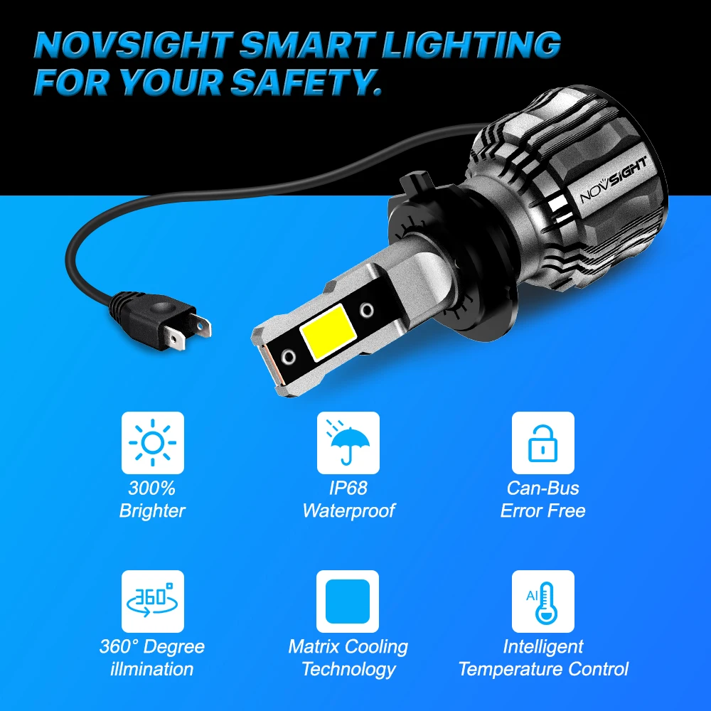 Car Lamps H7 Led Canbus H4 H11 H8 H9 9005 HB3 9006 HB4 H1 9012 Car Headlight Bulbs 72W 15000LM 6500K White Led Lights NOVSIGHT
