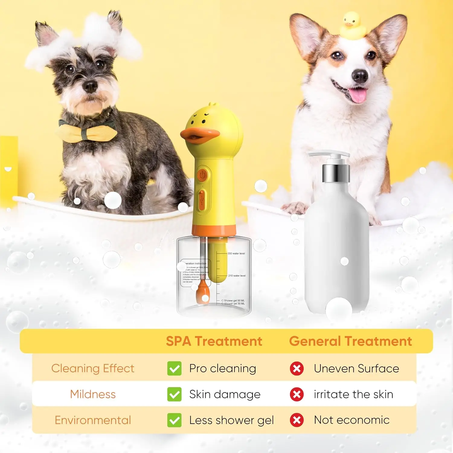 Electric Dog Shampoo Dispenser Dog Shampoo Sprayer Duck Foamer for Pet, Foaming Soap Dispenser for Bathtub, Kitchen Sink pet foam dispenser