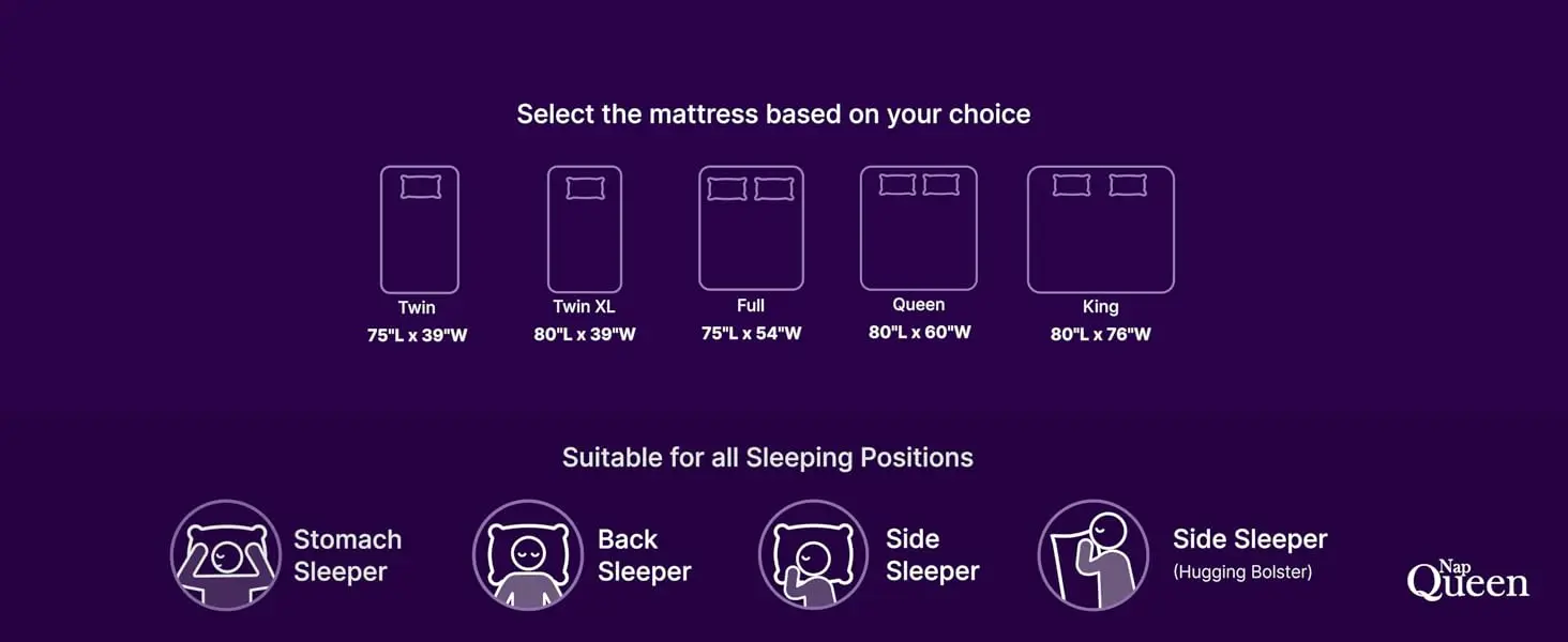 select the mattress based on your choice
