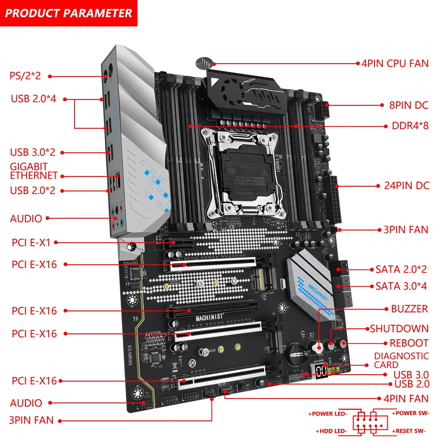 Machinist X99 MR9S Motherboard Combo LGA 2011-3 Kit Xeon E5 2680 V4 Processor DDR4 32GB 2666MHz RAM NVME M.2 USB3.0 Four Channel