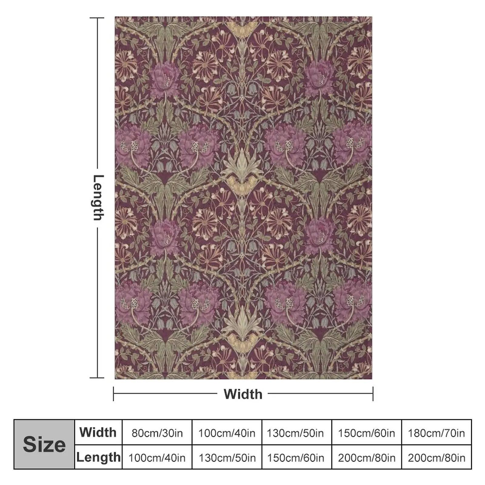 ����� ������ �𸮽� ������ ���, ���� ��� ���