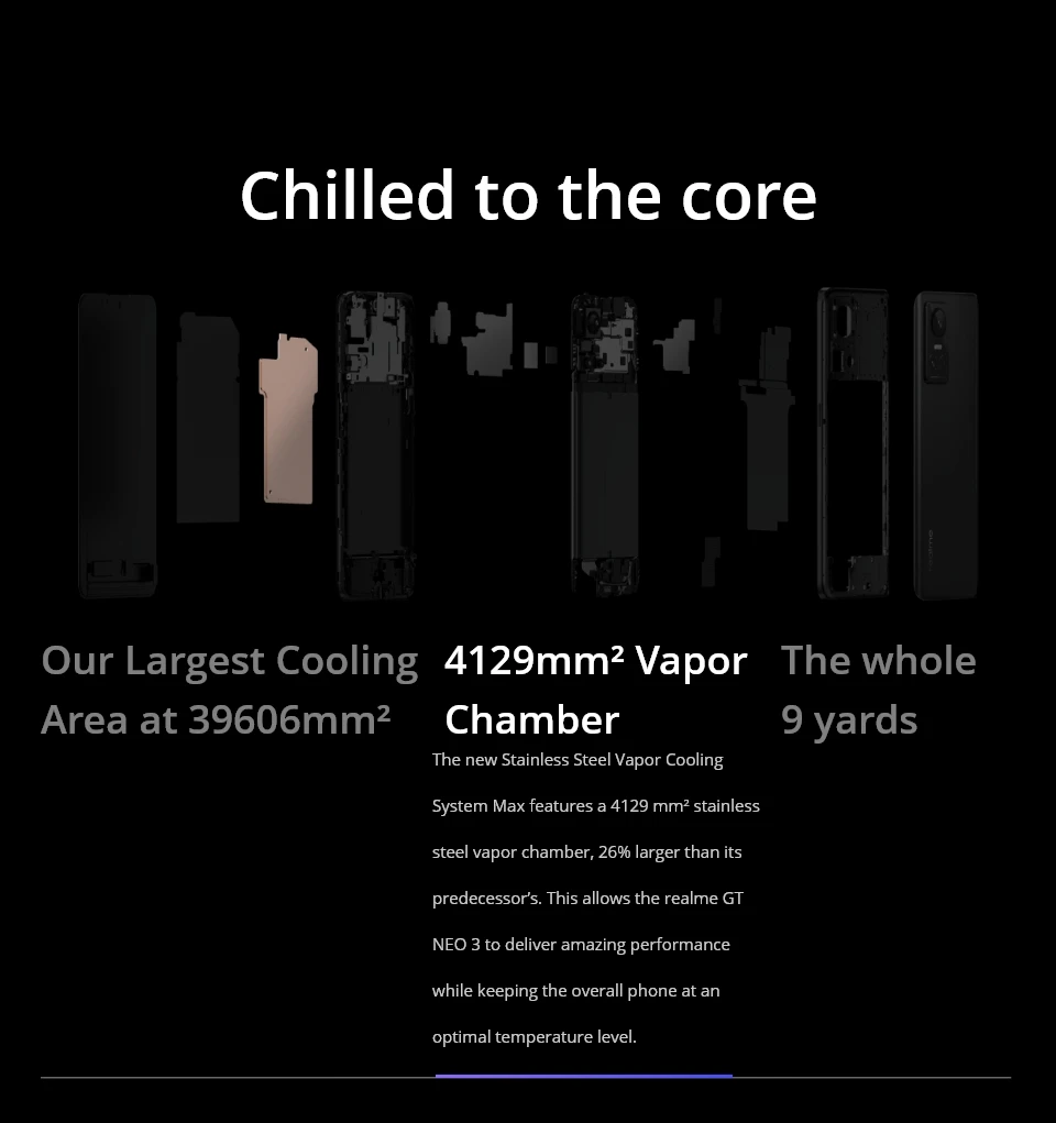 smartphone-4129mm square vapor chamber- Smart cell direct 