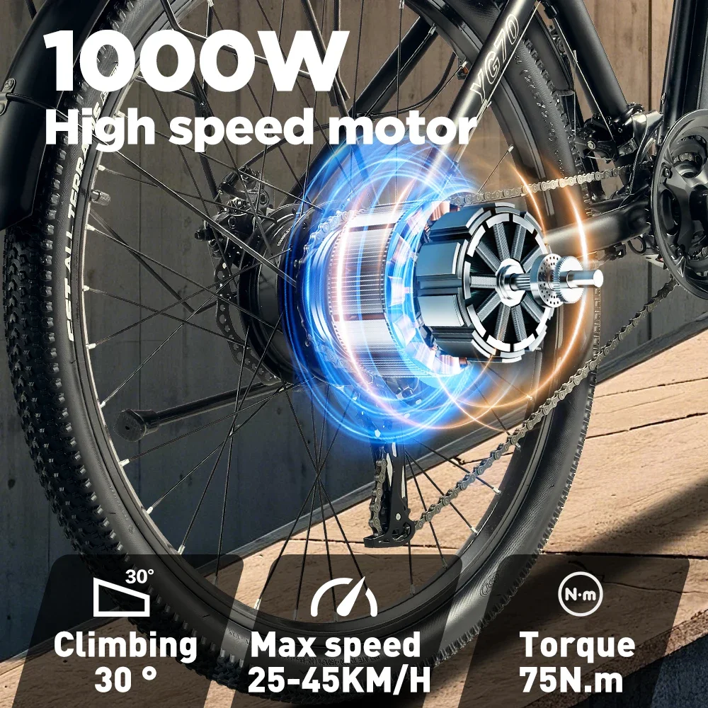 Ebike Randride YG70 electric city bicycle front fork suspension 1000W motor 48V 14AH adult city cycling electric bicycle